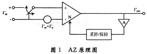 达普新闻中心