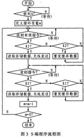 ic72新闻中心