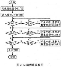ic72新闻中心