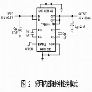 达普新闻中心