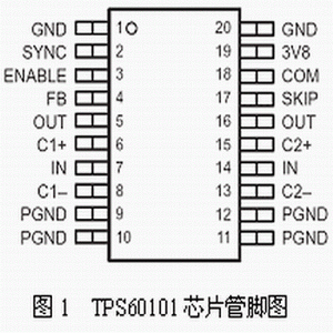 达普新闻中心