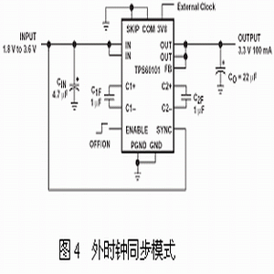 达普新闻中心