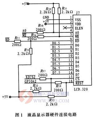 达普芯片交易网：www.ic72.com