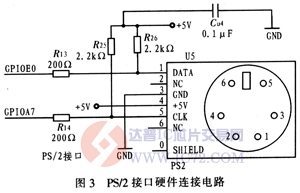达普芯片交易网：www.ic72.com