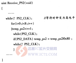 达普芯片交易网：www.ic72.com