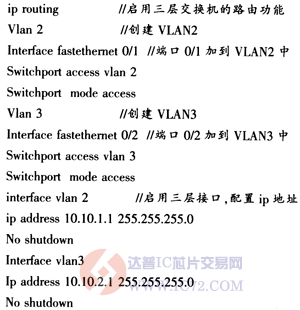 达普芯片交易网:www.ic72.com