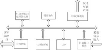 IC72新闻中心