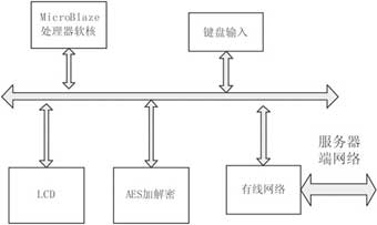 IC72新闻中心