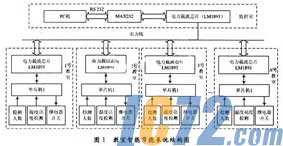 ic72新闻中心