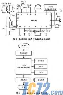 ic72新闻中心