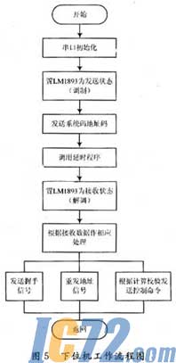 ic72新闻中心