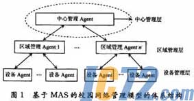 ic72新闻中心