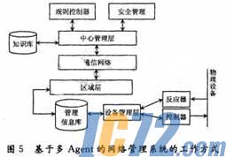 ic72新闻中心