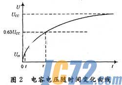 ic72新闻中心