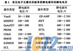 ic72新闻中心