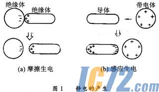 ic72新闻中心