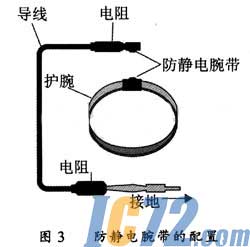 ic72新闻中心