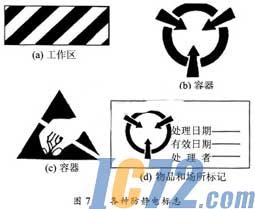 ic72新闻中心
