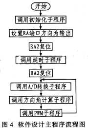 ic72新闻中心