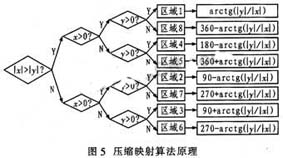 ic72新闻中心