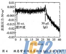ic72新闻中心