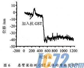 ic72新闻中心