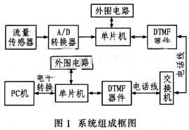 ic72新闻中心