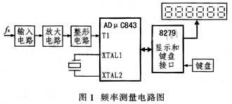 ic72新闻中心