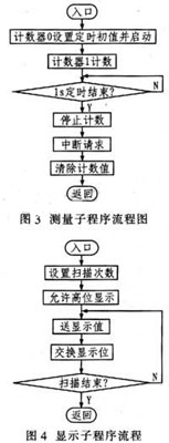 ic72新闻中心