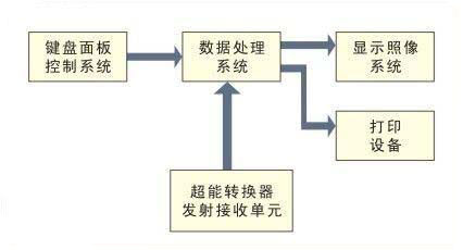ic72新闻中心