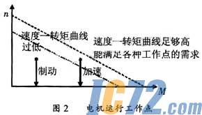 ic72新闻中心
