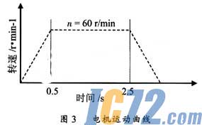 ic72新闻中心