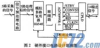 ic72新闻中心