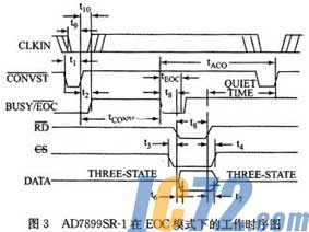 ic72新闻中心