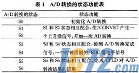 ic72新闻中心