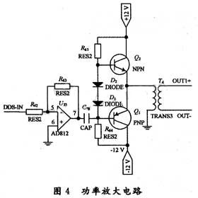 达普IC芯片交易网