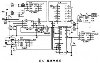 达普IC芯片交易网