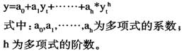 达普新闻中心