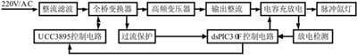 达普IC芯片交易网