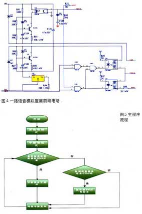 达普新闻中心