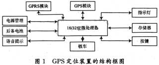 达普IC芯片交易网