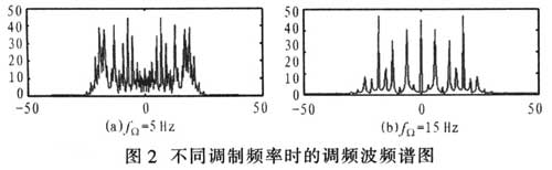 达普IC芯片交易网