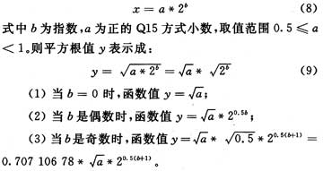 达普新闻中心
