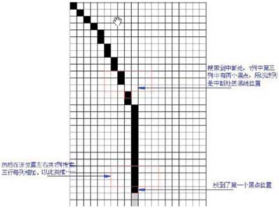 达普IC芯片交易网