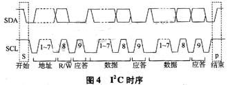 达普IC芯片交易网