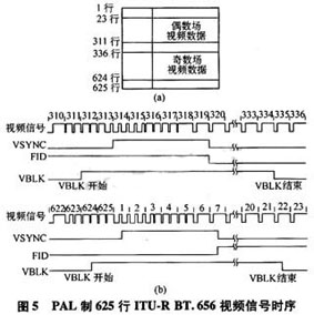 达普IC芯片交易网