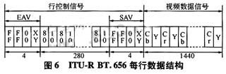 达普IC芯片交易网