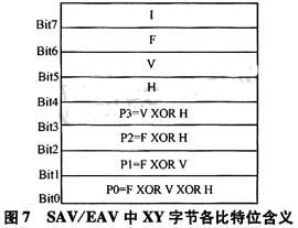 达普IC芯片交易网