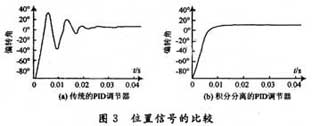 达普新闻中心