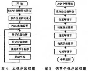 达普新闻中心